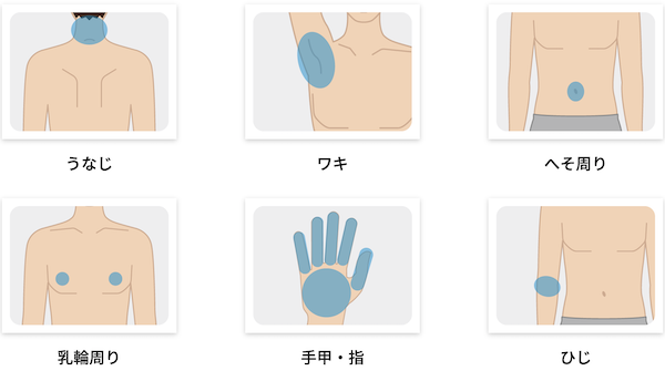 メンズジェニー　上半身　画像